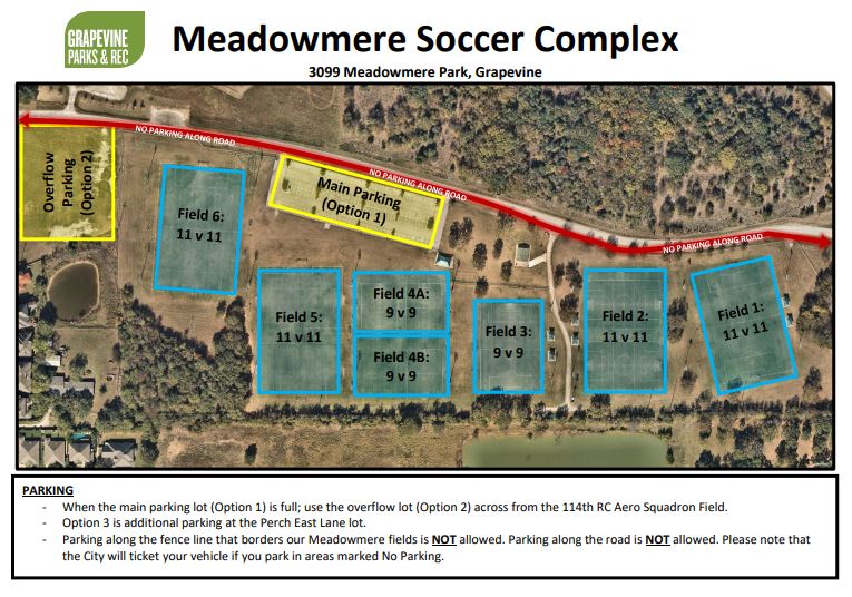 field-layout-information